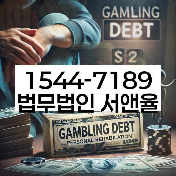 적절한 키워드