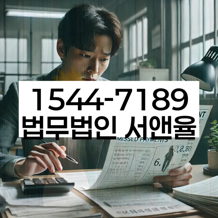 적절한 키워드