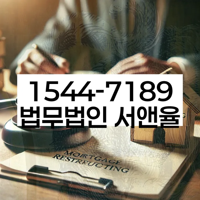적절한 키워드