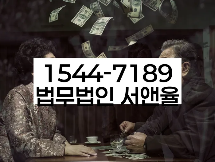 적절한 키워드